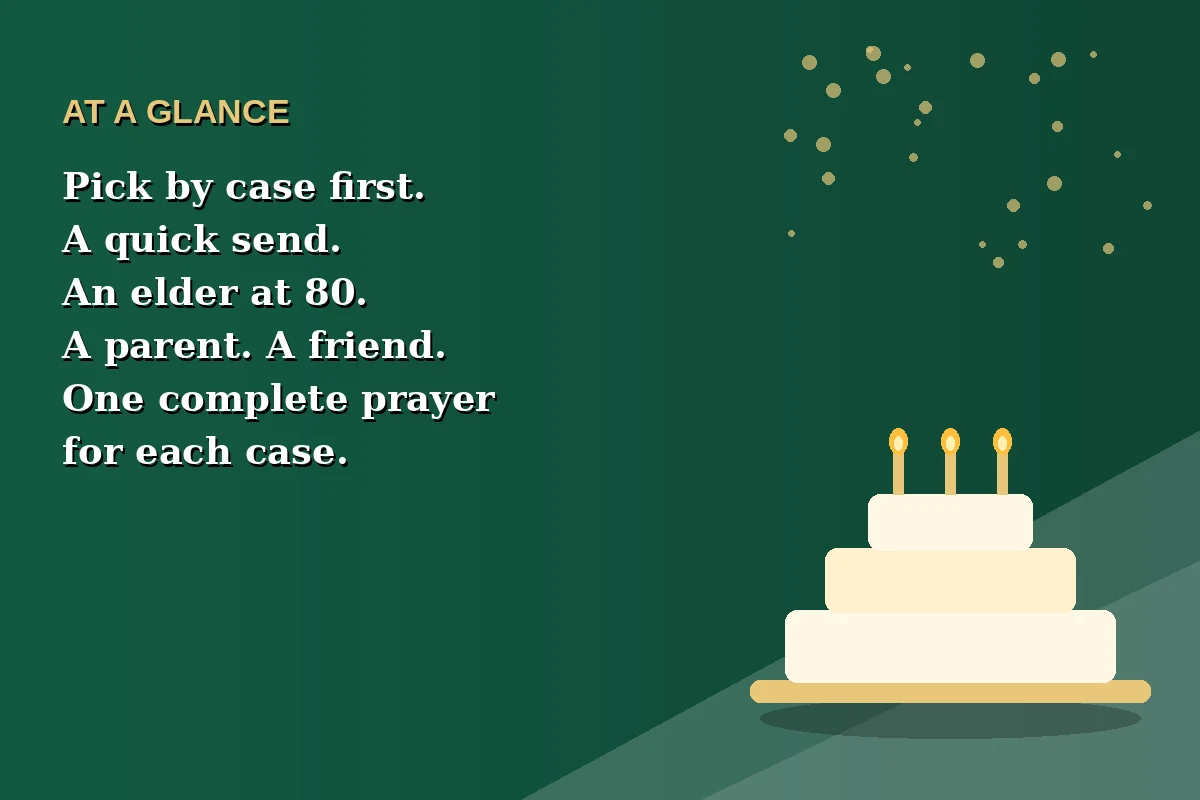 80th birthday prayer at a glance, pick the prayer by case: a quick send, a parent, a friend, a need, or your own 80th birthday, on a green background with a birthday cake.